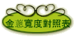 金蔥寬度對照表