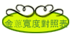金蔥寬度對照表