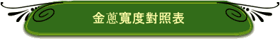 金蔥寬度對照表